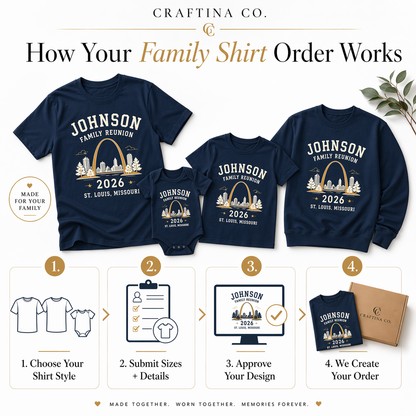 Johnson Family Reunion 2026 Shirts | Sample Preview